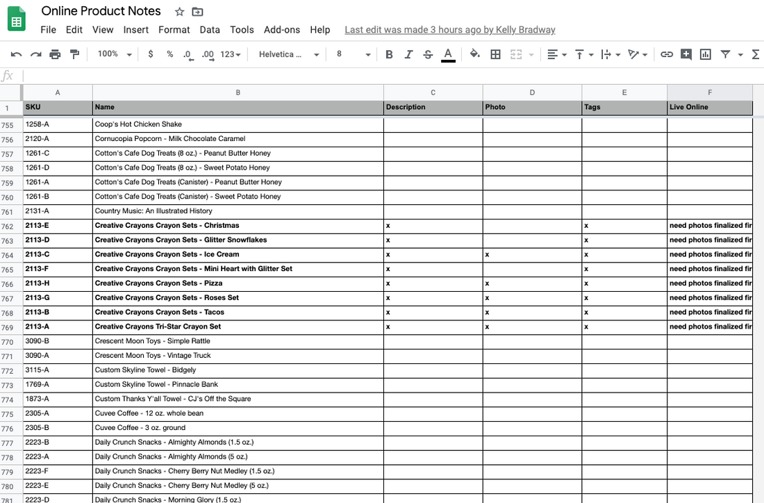 Diary of a Small Business Owner (3/18/20) - Train, then Trust